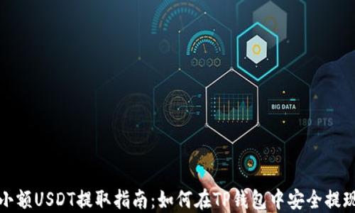 
小额USDT提取指南：如何在TP钱包中安全提现