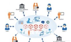 区块链金融是利用区块链