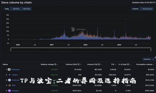 TP与波宝：二者的异同及选择指南